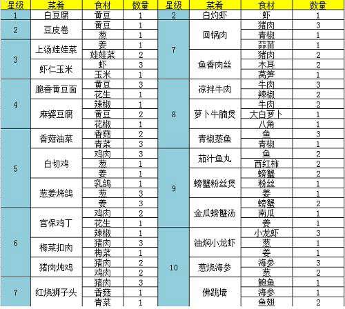 问道手游取药(问道手游药店药品介绍大全)下载