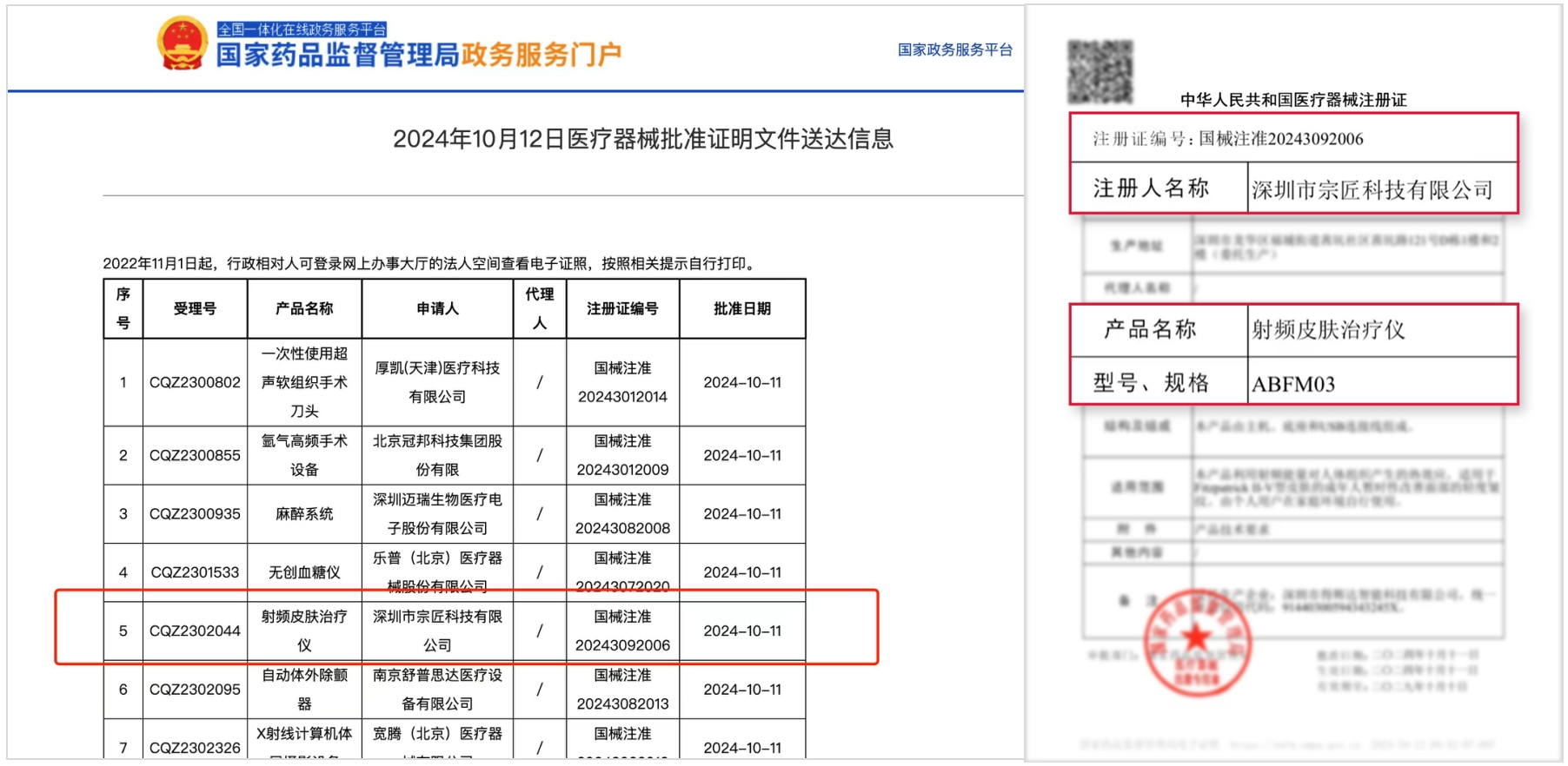 生物科技短资讯(生物技术新闻)下载