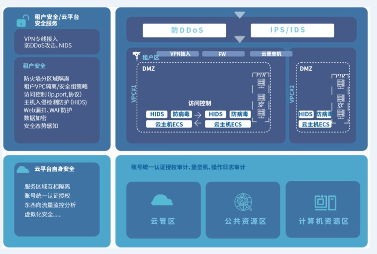 平安科技办资讯(平安科技 cio)下载