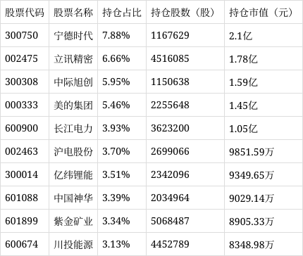 股票科技前沿最新资讯(股票科技前沿最新资讯公告)下载