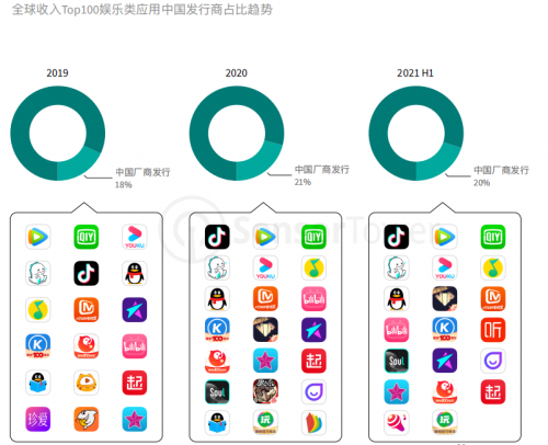 热门应用下载app软件(热门应用下载app软件免费)下载