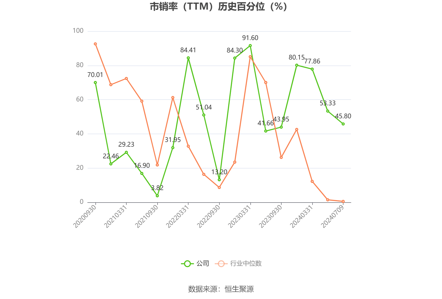 直真科技最新资讯(600601方正科技最新消息)下载