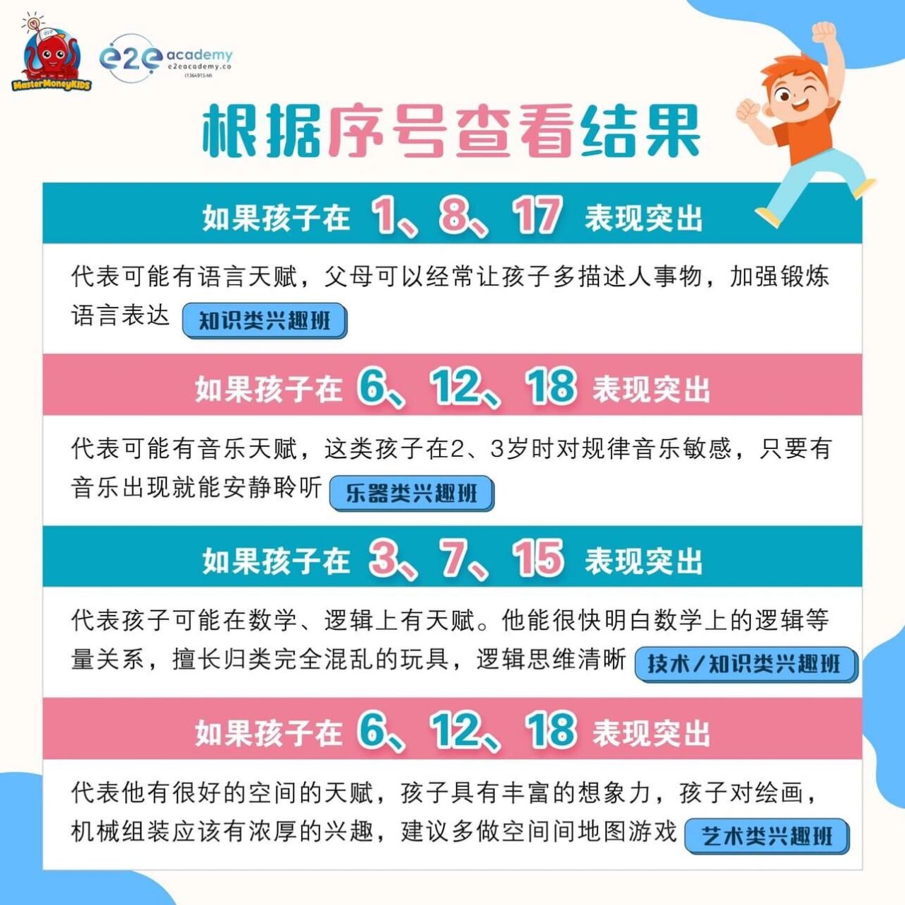 天赋测试应用软件下载(天赋测试应用软件下载安卓)下载