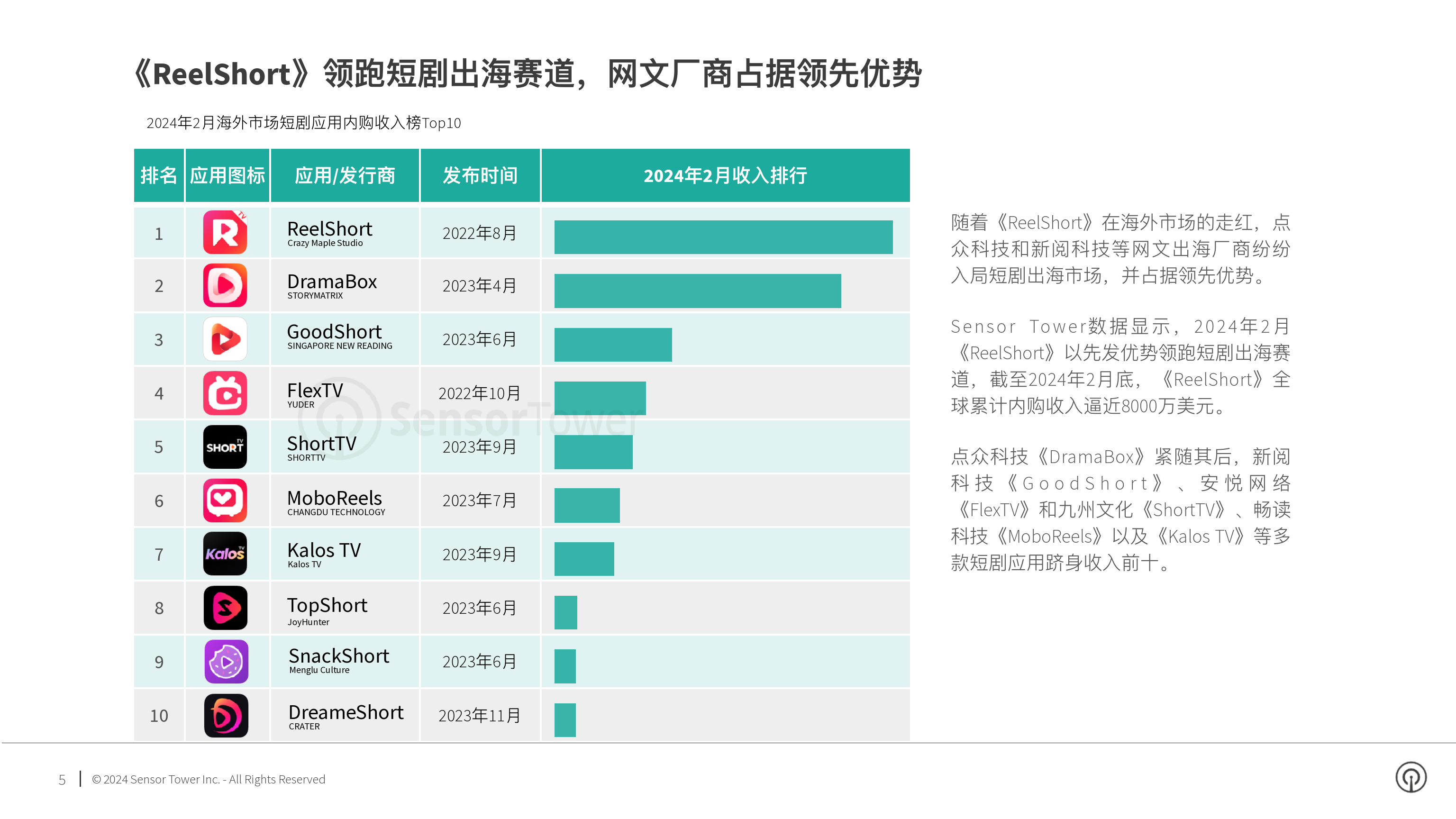 应用商店怎么找壁纸下载(应用商店下载安装到桌面上板桌面)下载